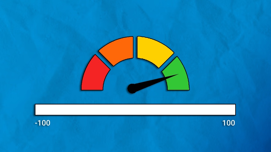 A graphic of NPS score bar and gauge