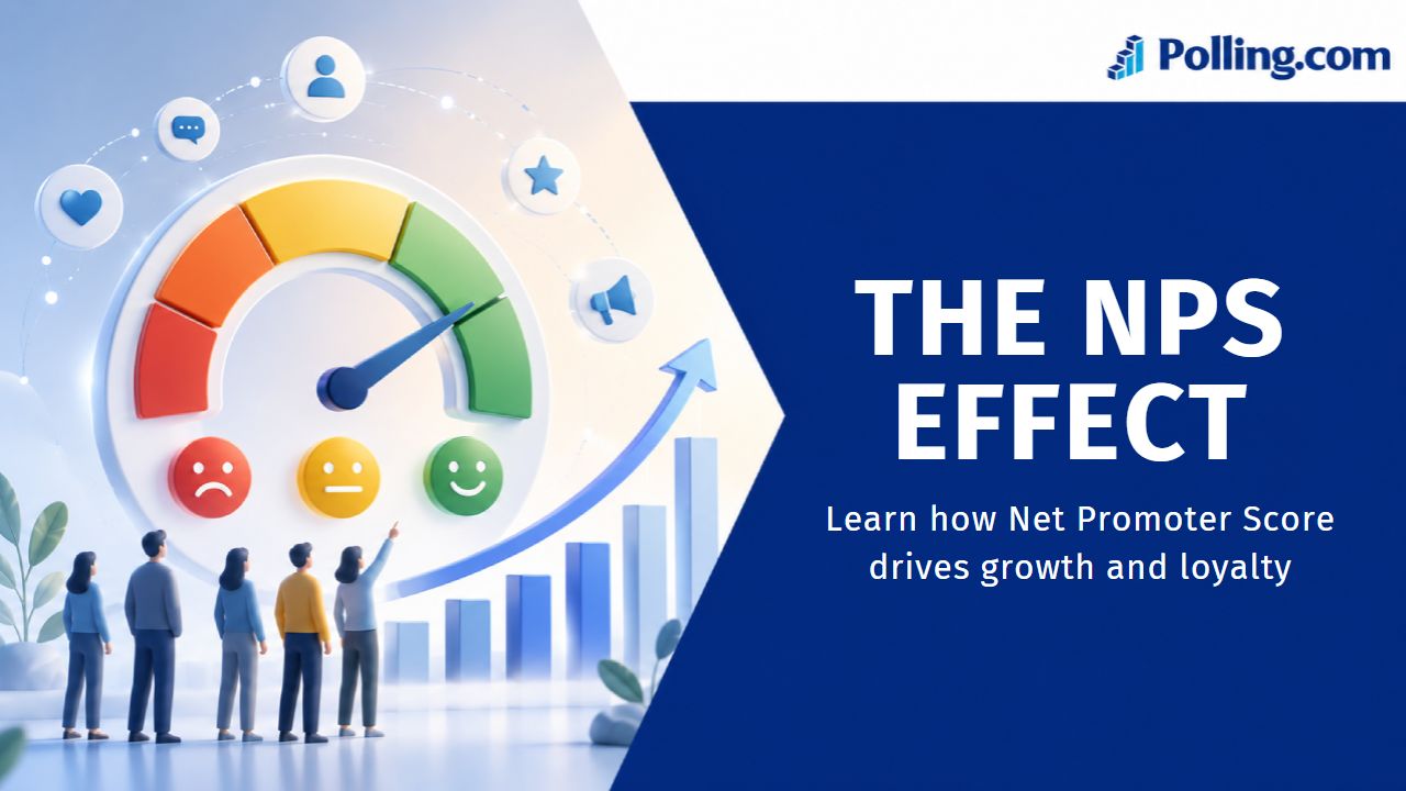 The NPS Effect Transforming Customer Sentiment into Business Success