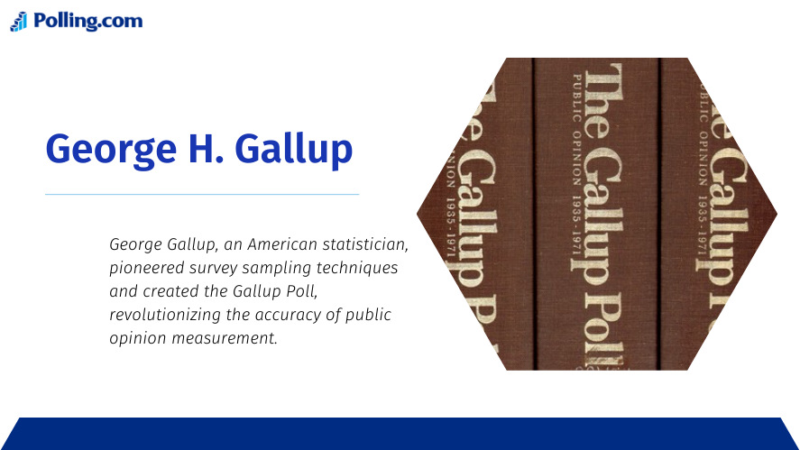 Cover of the book titled "The Gallup Poll," featuring the name George Gallup and a visual representation of public opinion data with graphs and charts.