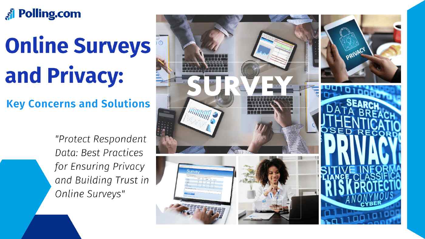 Image showing the Online Surveys and Privacy banner from Polling.com. The banner features a collage of images including people working on laptops and tablets, data privacy icons, and the word 'SURVEY' overlaid on a group of people working.