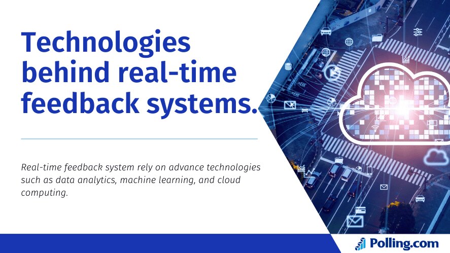 Image showing the Technologies behind real-time feedback systems banner from Polling.com. The banner features a digital illustration of a cloud with interconnected data points and analytics symbols over a cityscape.