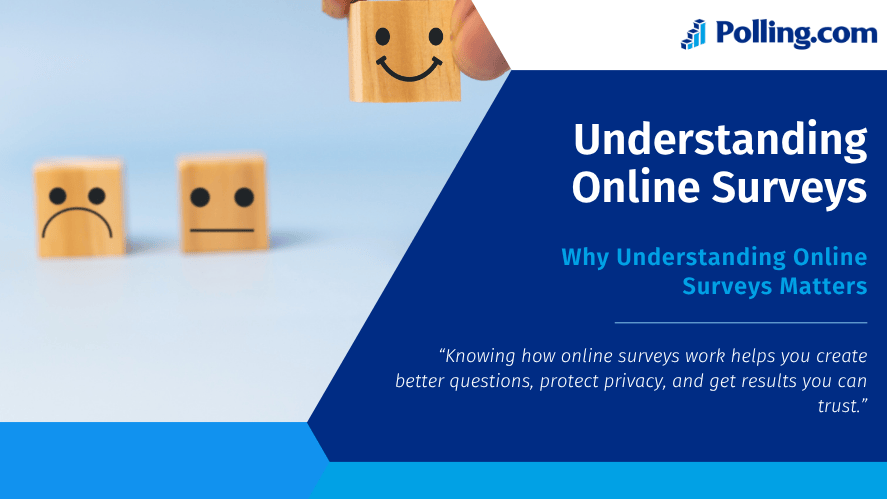 Three wooden blocks showing different face expressions, with a smiling block being lifted by a hand, alongside the title “Understanding Online Surveys” and the tagline “Why Understanding Online Surveys Matters” from Polling.com.