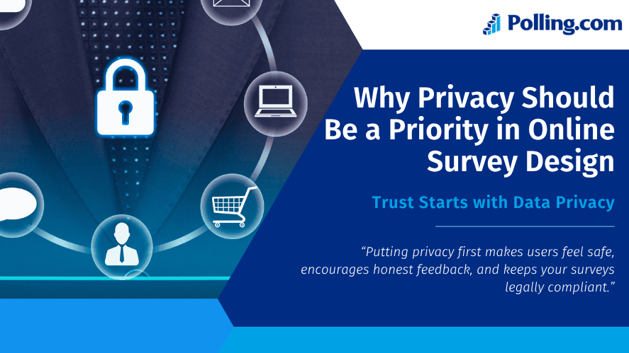 Graphic showing a secure padlock surrounded by digital icons for messaging, user profiles, and shopping, with the title “Why Privacy Should Be a Priority in Online Survey Design” and a tagline “Trust Starts with Data Privacy” from Polling.com.