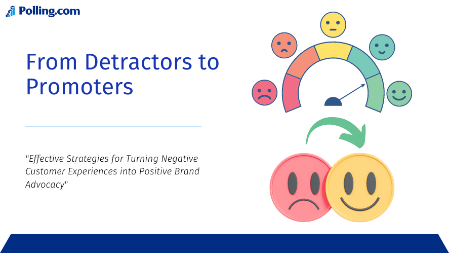 The image displays a presentation slide from Polling.com, titled "From Detractors to Promoters." The slide includes the sub-statement: "Effective Strategies for Turning Negative Customer Experiences into Positive Brand Advocacy."