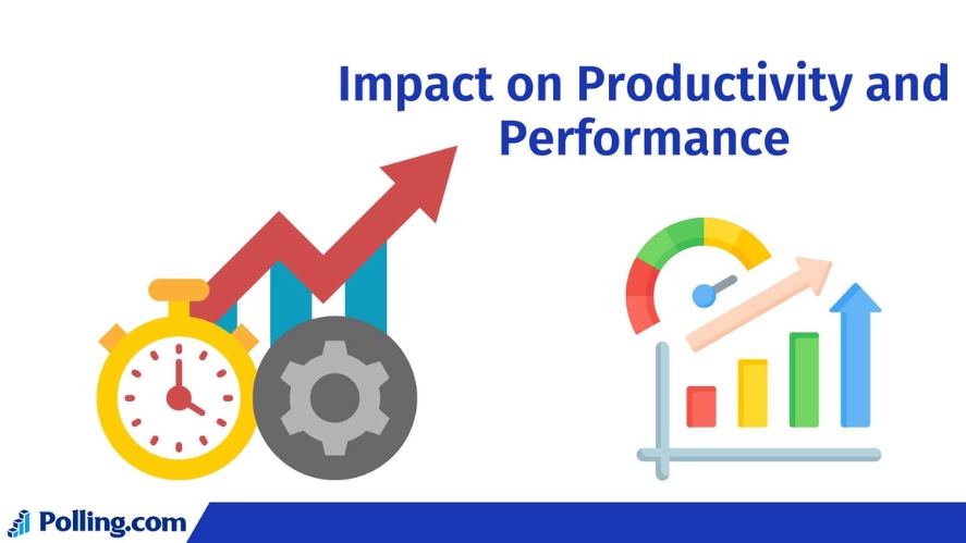 Productivity and performance icons