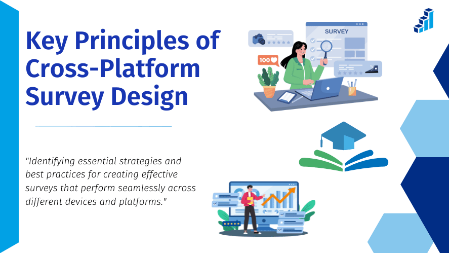 The banner features illustrations of people engaging with survey interfaces on various devices, such as laptops and tablets, as well as scenes depicting the analysis and presentation of survey data. The sub statement reads, "Identifying essential strategies and best practices for creating effective surveys that perform seamlessly across different devices and platforms."