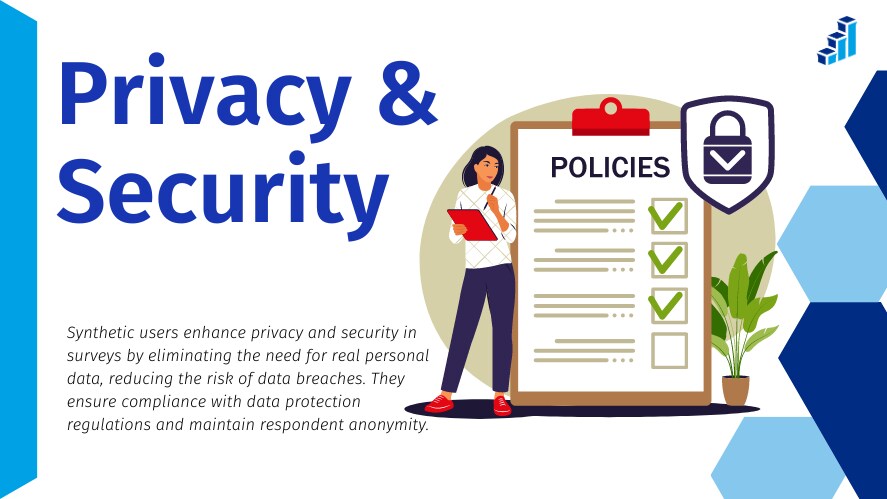 Synthetic User use ensures compliance with data protection regulations and maintain respondent anonymity.