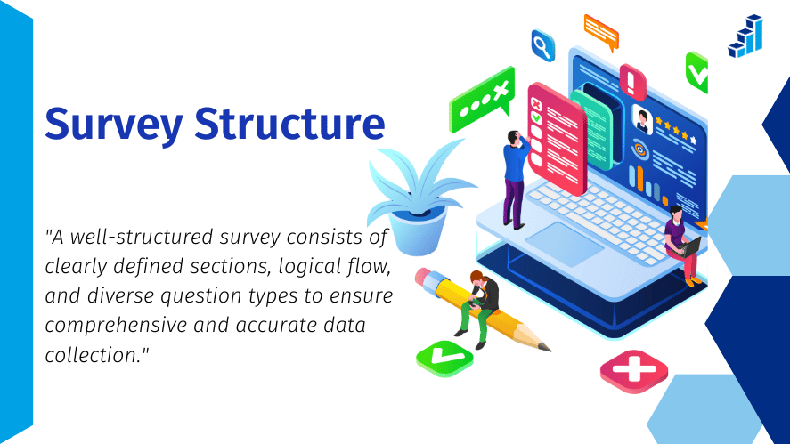 An image titled "Survey Structure" from Polling.com. It features illustrations of a computer, people engaging with survey content, and various icons related to surveys. The title is in bold blue text, and below it, a sub-statement reads: "A well-structured survey consists of clearly defined sections, logical flow, and diverse question types to ensure comprehensive and accurate data collection.