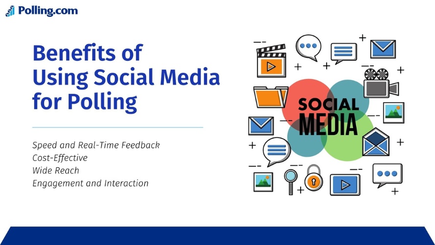 A list of social medias and their benefits for polling