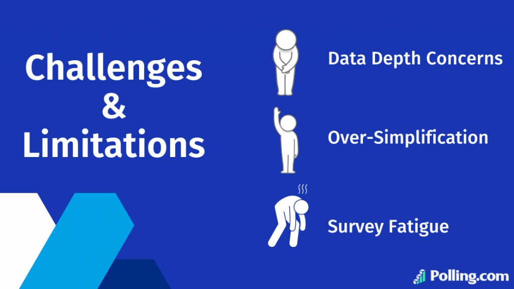 Challenges and limitations of microsurveys