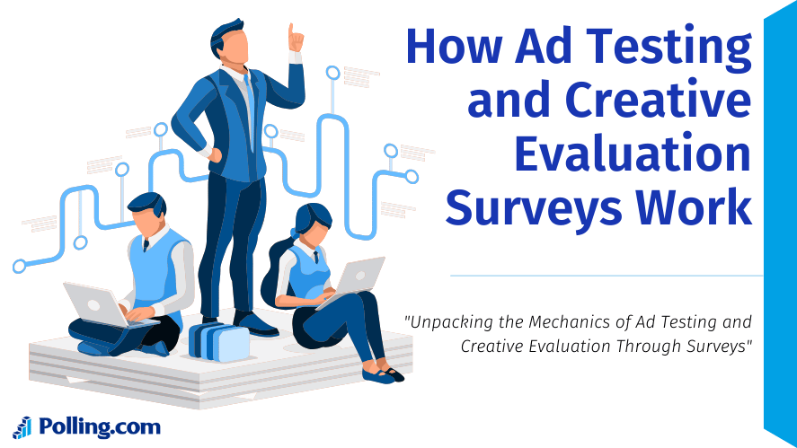 A dynamic cartoon-style illustration featuring three professionals engaged in a survey analysis for ad testing and creative evaluation.