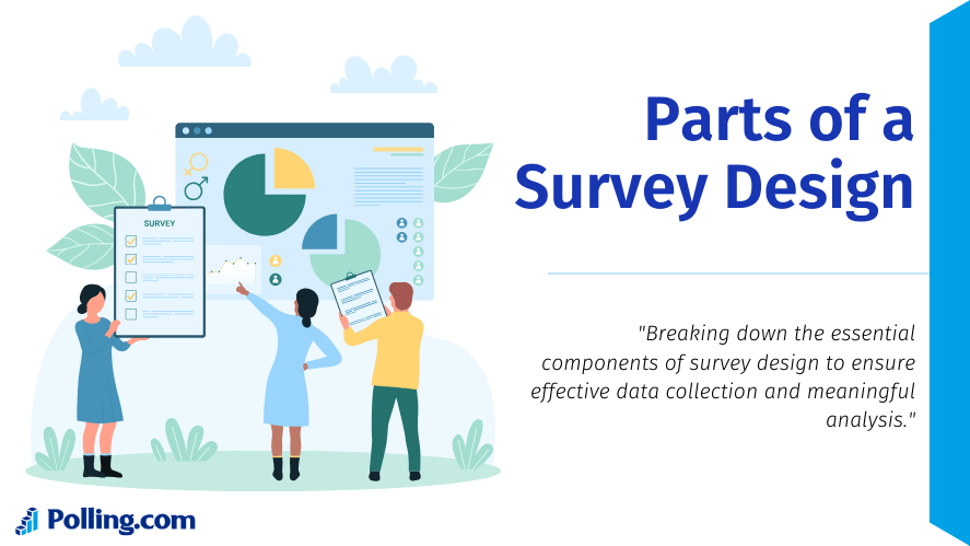 The image features an illustrated scene with three people interacting with survey-related graphics. One person is holding a large clipboard with a checklist, another is pointing to a large data screen showing charts and graphs, and the third is reviewing a document. To the right, the title "Parts of a Survey Design" is displayed in bold blue text. Below the title is a sub-statement that reads: "Breaking down the essential components of survey design to ensure effective data collection and meaningful analysis." The "Polling.com" logo is visible at the bottom left corner of the image.