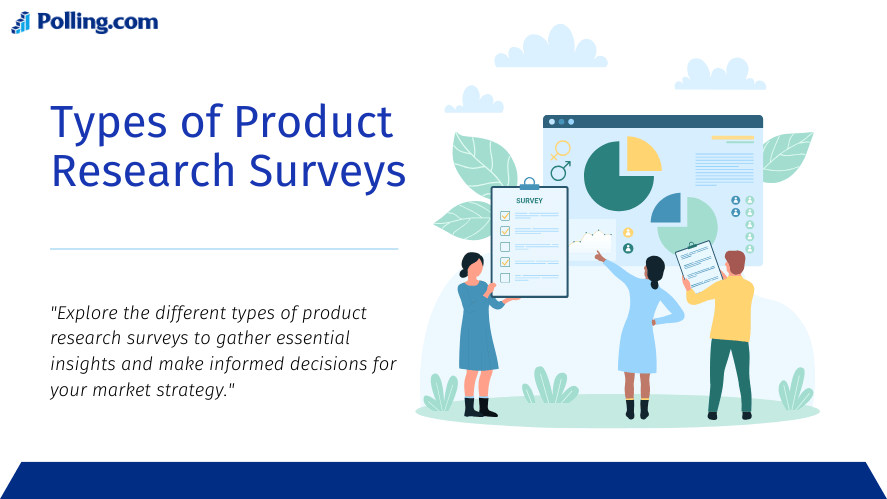 "An illustration of three people analyzing various types of product research surveys, depicted with checklists and data charts on a large screen. The text reads 'Types of Product Research Surveys' with a sub-statement explaining the importance of exploring different survey types for gathering essential insights and making informed market strategy decisions. The image is branded with Polling.com."