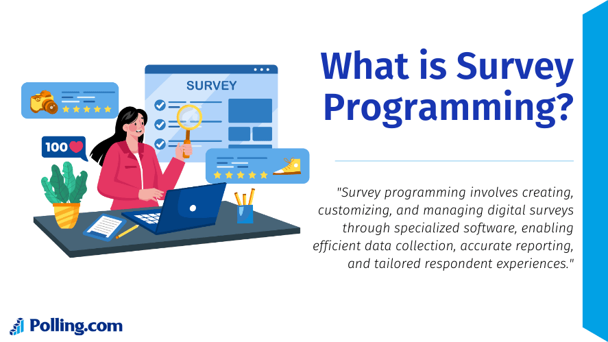 An educational graphic titled 'What is Survey Programming?' from Polling.com. The image depicts a woman sitting at a desk with a laptop, surrounded by various survey-related icons, including checkboxes, a thumbs-up symbol, and star ratings.