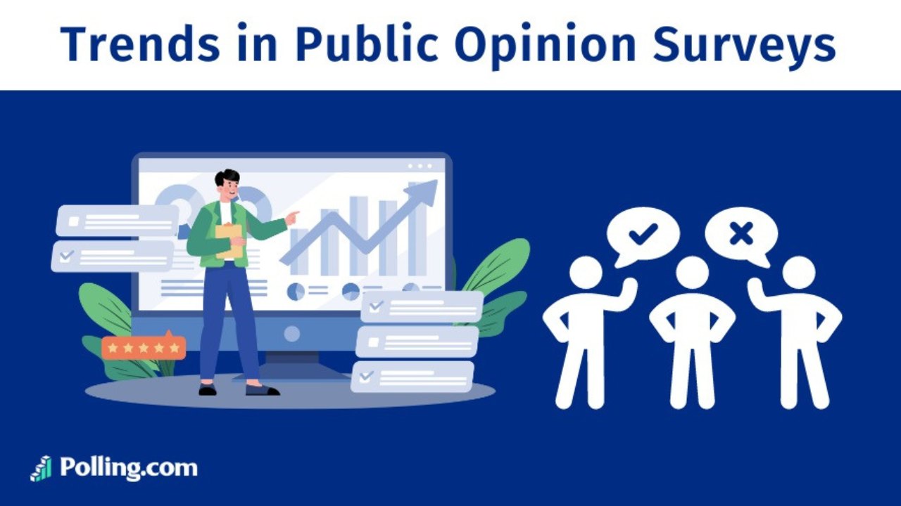 Public Opinion Surveys Evolving Methods and New Insights