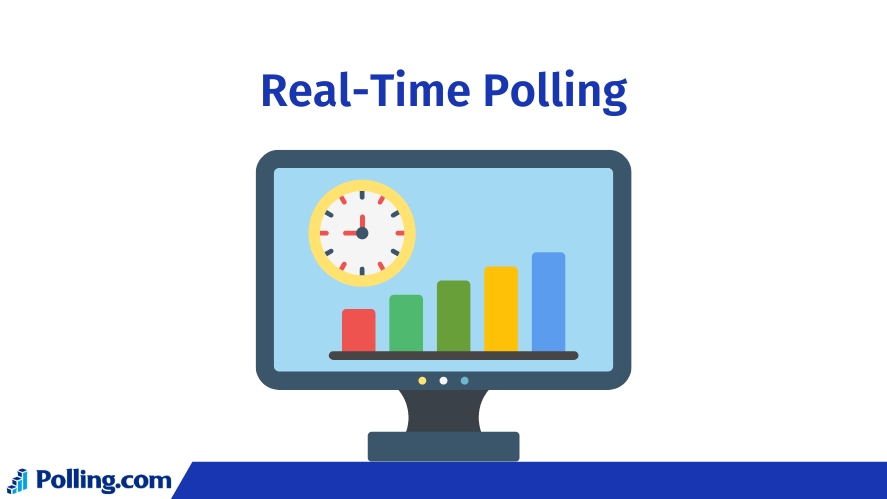 A real time polling