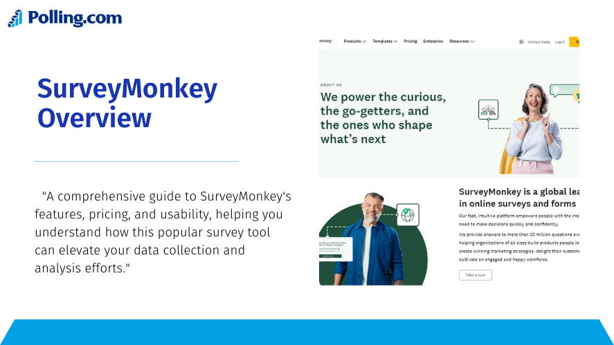 Overview image of SurveyMonkey, featuring the Polling.com logo in the top left corner. The title 'SurveyMonkey Overview' is written in bold blue text on the left, with a sub-statement below that reads: 'A comprehensive guide to SurveyMonkey's features, pricing, and usability, helping you understand how this popular survey tool can elevate your data collection and analysis efforts.