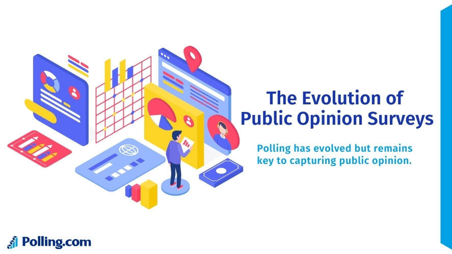 Trends in public opinion surveys