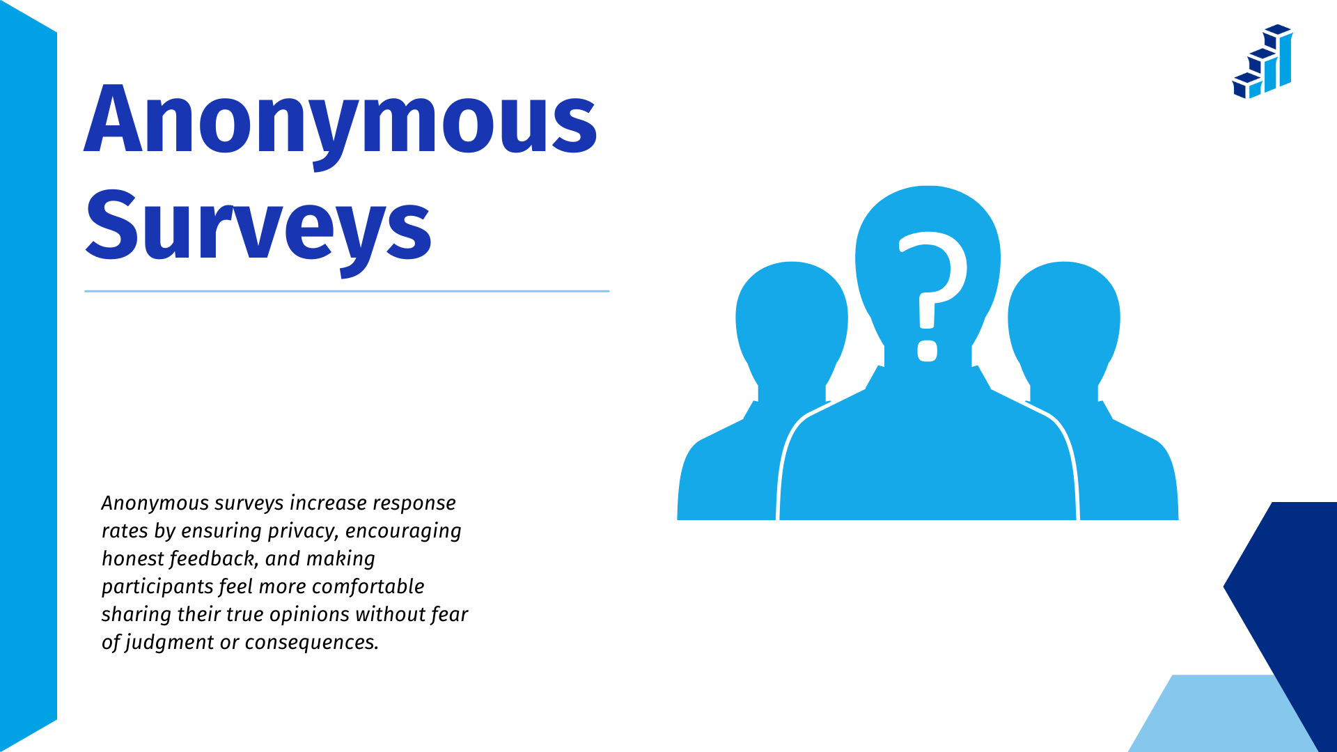 The image features the title "Anonymous Surveys" with a graphic of three silhouetted figures, one in the center with a question mark on the face, representing anonymity. Above them, a line graph with connected circles symbolizes data collection. The text explains that anonymous surveys boost response rates by ensuring privacy, encouraging honest feedback, and helping participants feel more comfortable sharing their true opinions without fear of judgment or consequences.