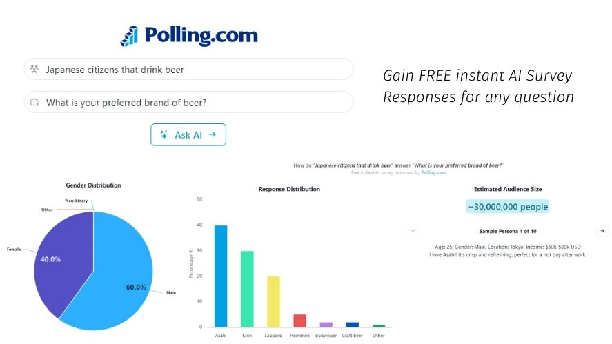 Get Free AI Survey responses from Polling.com's Ask AI Tool