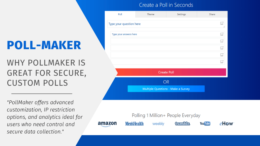 Free Poll Makers
A promotional image for Poll-Maker showcasing its poll creation interface with tabs for theme, settings, and sharing. The left side features the title “Why PollMaker Is Great for Secure, Custom Polls” along with a statement highlighting its customization, IP restriction, and analytics features. The bottom mentions trusted brands like Amazon and YouTube using the tool.