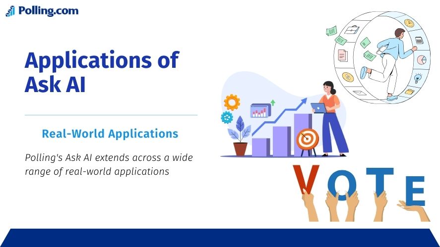 Ask AI - a featured tool from Polling.com - survey platform tool can be used across a wide range of real-world applications.