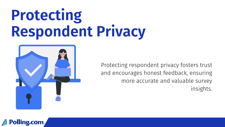 
The image highlights the concept of "Protecting Respondent Privacy." It includes a graphic of a person sitting behind a shield with a checkmark and a padlock, symbolizing security and privacy. The accompanying text reads, "Protecting respondent privacy fosters trust and encourages honest feedback, ensuring more accurate and valuable survey insights." The image is branded with "Polling.com" at the bottom left corner.