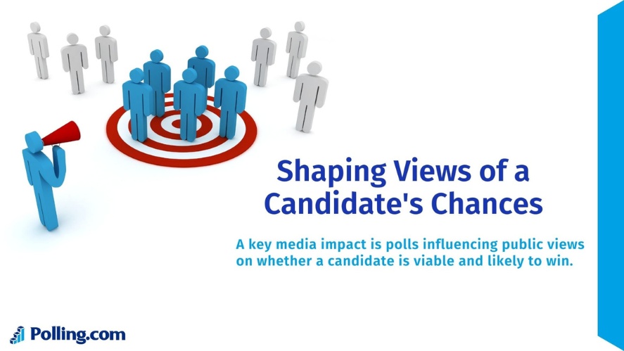 Public opinion polls shape views of a candidate's chances