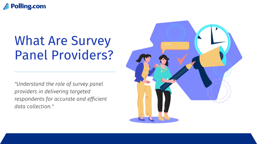 An infographic from Polling.com titled 'What Are Survey Panel Providers?' showing two individuals discussing survey panel providers, with one holding a large megaphone. Behind them are icons of a clock, gears, and a speech bubble, symbolizing efficiency, process, and communication, highlighting the importance of targeted respondents for data collection.