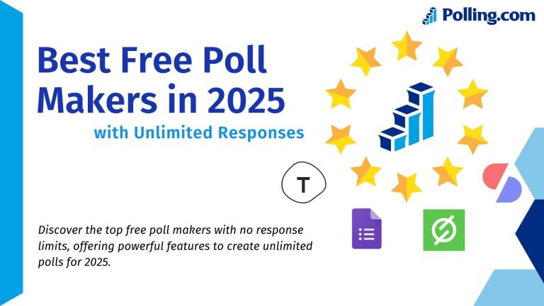 Article Feature Image: Showing the title "Best Free Poll Makers with Unlimited Responses in 2025" Following texts "Discover the top free poll makers with no response limits, offering powerful features to create unlimited polls for 2025." Best Free Poll Makers in 2025 with unlimited responses