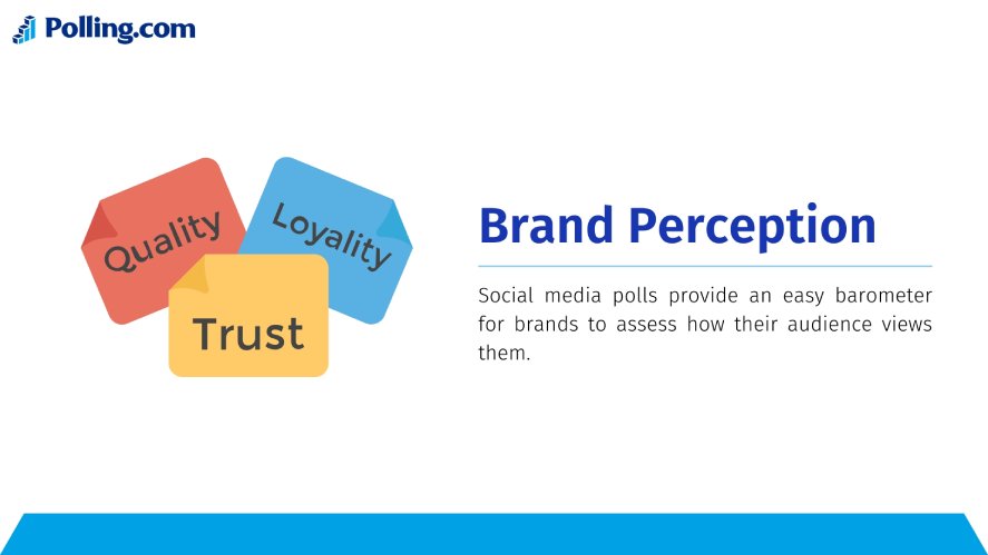 Brand perception - one of the value social media polls can provide