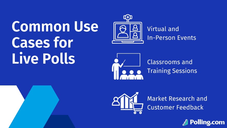 Three common use cases for live polling