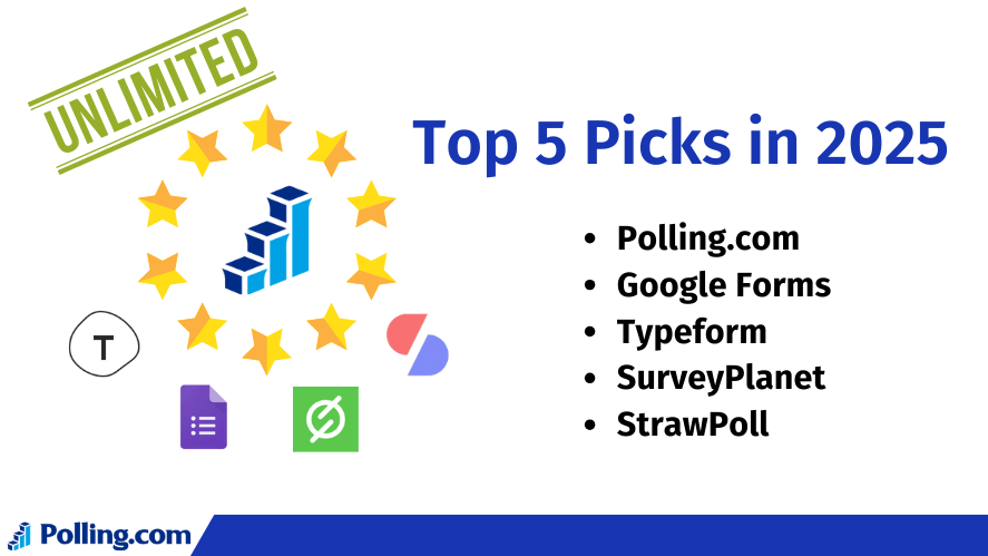 Year 2025 Top5 Picks for Free Poll Makers with Unlimited Responses. Showing Logo and names of the top 5 polling platforms:
Polling.com
Google Forms
Typeform
SurveyPlanet
Strawpoll