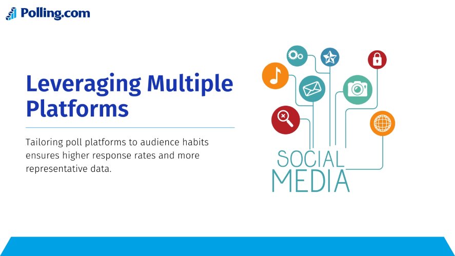 Using multiple social media poll platforms