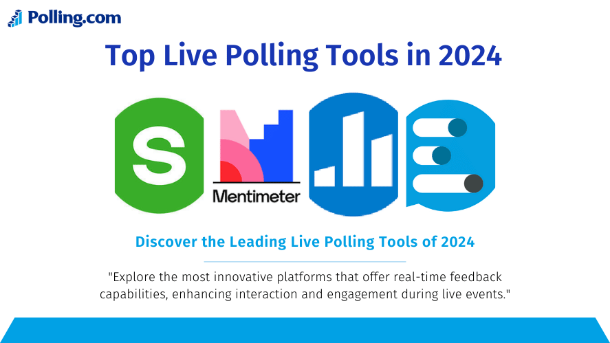 Infographic titled 'Top Live Polling Tools in 2024' with logos of Polling.com, Mentimeter, and two other platforms against a blue background. The headline reads 'Discover the Leading Live Polling Tools of 2024', followed by a subtext: 'Explore the most innovative platforms that offer real-time feedback capabilities, enhancing interaction and engagement during live events.