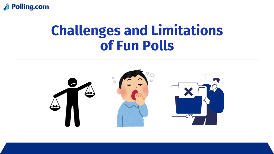 Illustration depicting "Challenges and Limitations of Fun Polls" with icons representing bias (scales out of balance), poll fatigue (a yawning figure), and shallow data (a rejected file).