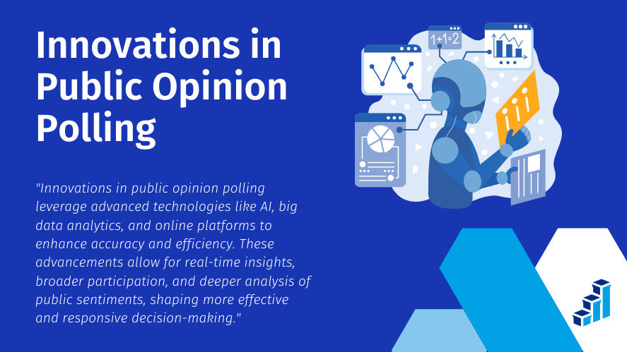 An infographic titled 'Innovations in Public Opinion Polling,' featuring illustrations of advanced technologies like AI and data analytics. A robotic figure interacts with charts, graphs, and digital tools, symbolizing technological advancements in polling. The design includes a professional blue background and hexagonal patterns.