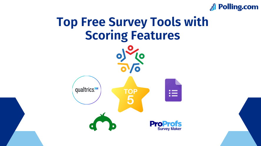 Illustration showcasing 'Top Free Survey Tools with Scoring Features,' has polling.com logo on top right page, including icons for popular tools like ProProfs Survey Maker, Google Forms, Qualtrics, and others. The design highlights the best free survey tool with scoring capabilities for effective response analysis.