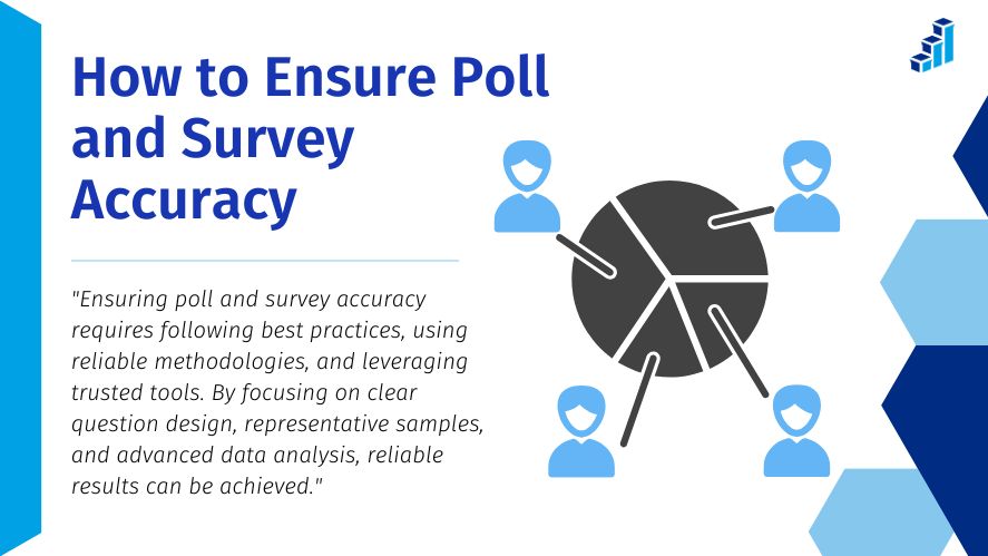 An infographic showing a pie chart connected to icons representing people, with the title 'How to Ensure Poll and Survey Accuracy' and the sub-statement 'Ensuring poll and survey accuracy requires following best practices, using reliable methodologies, and leveraging trusted tools. By focusing on clear question design, representative samples, and advanced data analysis, reliable results can be achieved.'