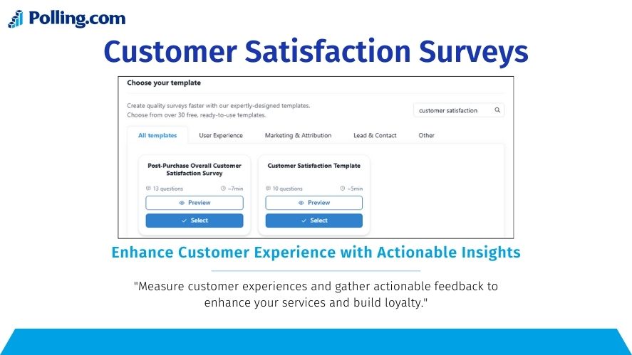 Polling.com interface showing options for customer satisfaction surveys, including 'Post-Purchase Overall Customer Satisfaction Survey' and 'Customer Satisfaction Template,' with the headline 'Customer Satisfaction Surveys' and the subhead 'Enhance Customer Experience with Actionable Insights.'