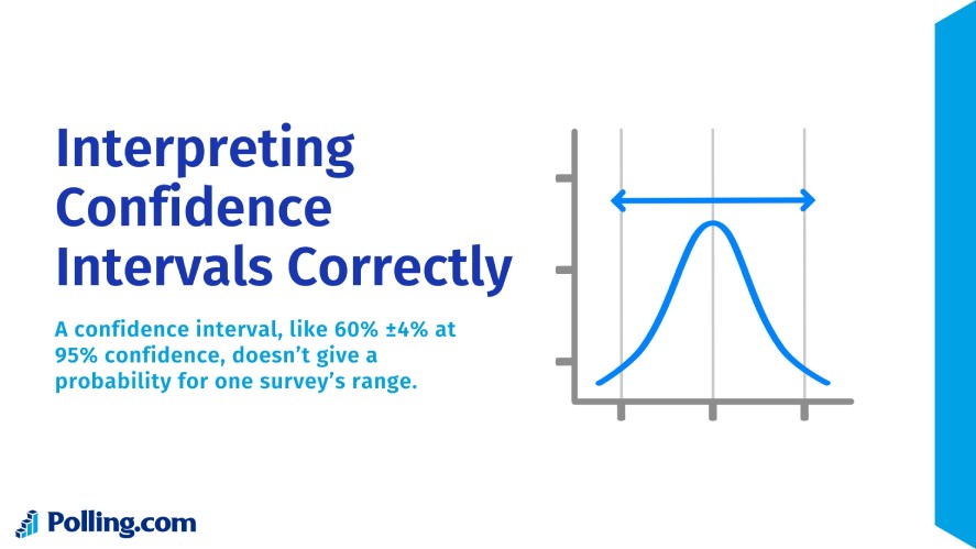 How to interpret confidence intervals correctly