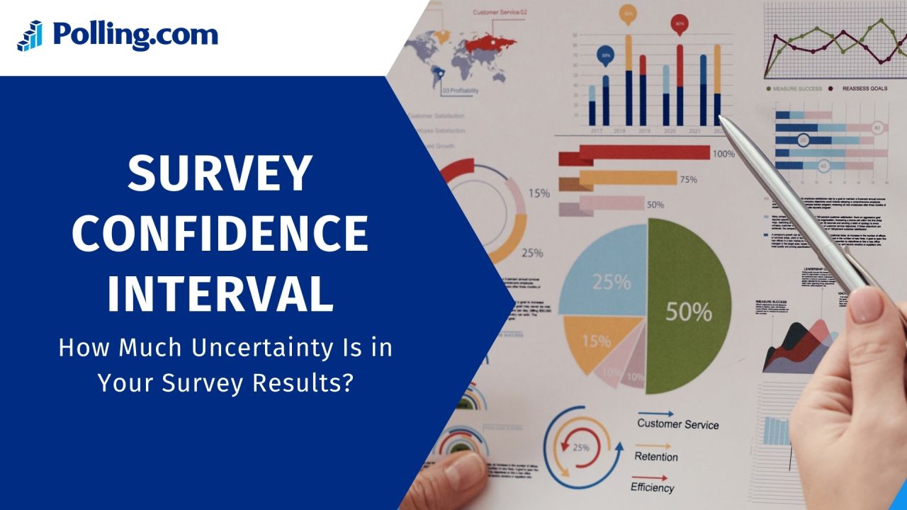 Survey Confidence Interval How Much Uncertainty Is in Your Survey Results
