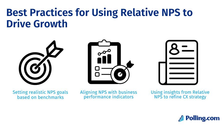 Three best practices for using relative NPS