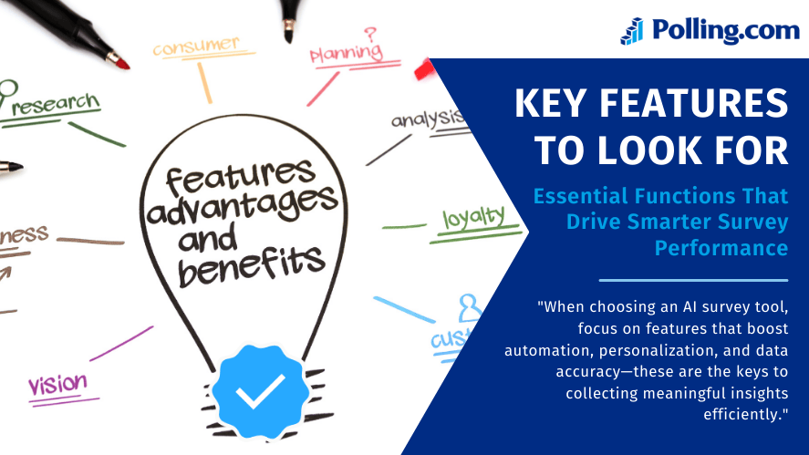 A Polling.com banner titled “Key Features to Look For” includes a lightbulb graphic labeled “features, advantages, and benefits” surrounded by keywords like planning, vision, and analysis, with a statement emphasizing the importance of automation, personalization, and data accuracy in AI survey tools.