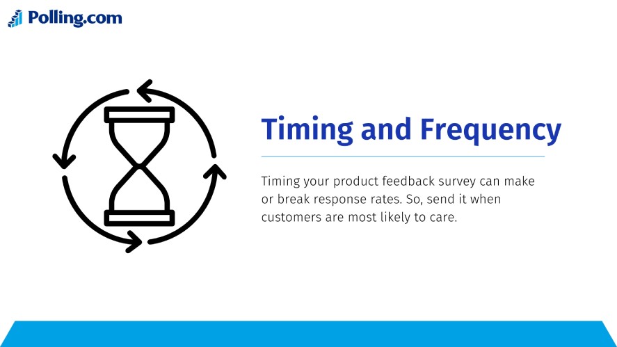 Timing and frequency in product feedback surveys