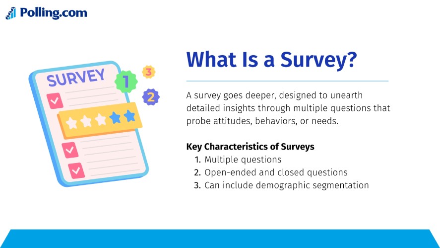 Definition and key characteristics of Surveys