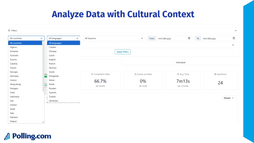 Analyzing data with cultural context in Polling.com