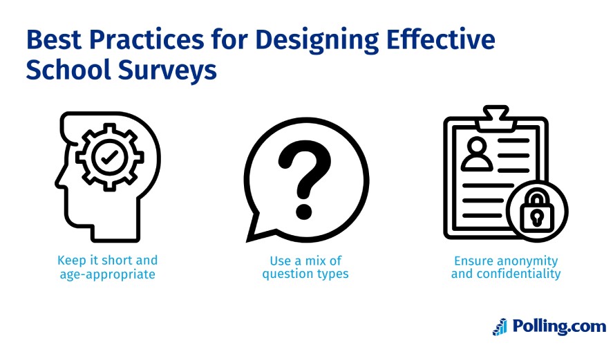 Best practices for designing effective school surveys