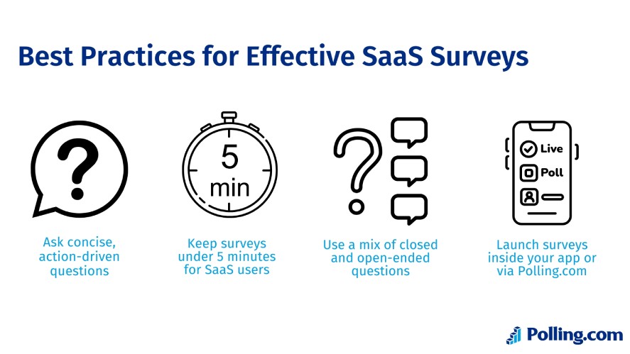 The four best practices for effective SaaS surveys