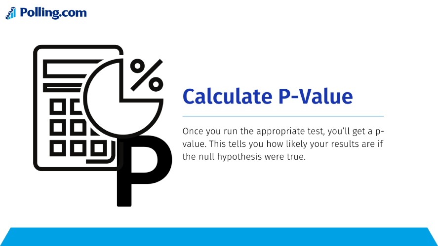 Calculate p-value to test for statistical significance in surveys